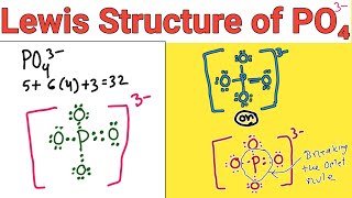 Lewis structure of PO4 3 Phosphate ion [upl. by Nagap]