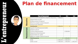 Faire un Plan de financement sur Excel [upl. by Schaeffer265]