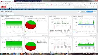 Zabbix  handle dashboards [upl. by Tufts424]