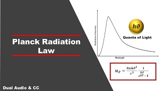 Planck Radiation Law  A Quantum approach [upl. by Kcirre874]