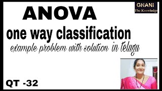 How to calculate analysis of variance ANOVA one way classification  In telugu [upl. by Robertson]