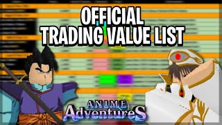 OFFICIALNEW TRADING VALUE LIST  ANIME ADVENTURES [upl. by Robison]