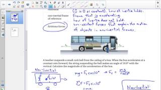 SPH4U 31 Inertial and noninertial frames of reference [upl. by Annohsak]