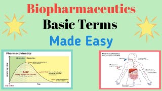 BiopharmaceuticsBasic Terms Introduction Pharmacokinetics Part 1 Made Easy [upl. by Krystin]