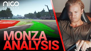 How to Master the Monza F1 Track  Nico Rosberg [upl. by Fruin]