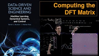 Computing the DFT Matrix [upl. by Vitale]