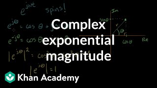 Eulers formula magnitude [upl. by Nosirrag]