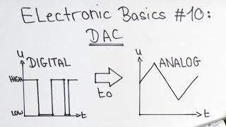 Electronic Basics 10 Digital to Analog Converter DAC [upl. by Ayikin]