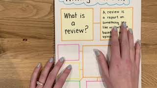 Writing Reviews Part 1 What Is a Review [upl. by Yerffej838]