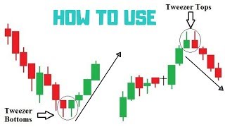 Tweezer tops and bottoms Candlestick How to use [upl. by Carlina778]