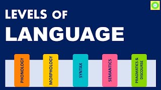 Levels of Language [upl. by Cirala281]