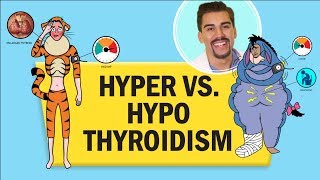 Hyperthyroidism  an Osmosis Preview [upl. by Salakcin]