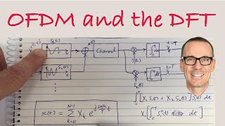 OFDM and the DFT [upl. by Beckerman599]