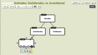 Popplet Crear un mapa conceptual [upl. by Seidnac]