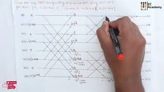 DSP51 problem on 8 point IDFT using DIT FFT in digital signal processing  EC Academy [upl. by Eisset]