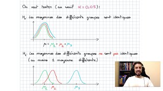 Anova analyse de la variance [upl. by Cahn]