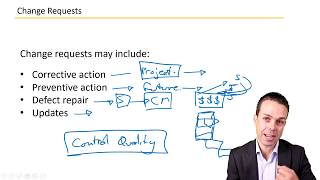 What is a CHANGE REQUEST PMBOK Key Concepts in Project Management [upl. by Nnyleuqcaj]