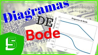 DIAGRAMAS DE BODE 🔴 Integrador y Polos Complejos005 [upl. by Abbottson]