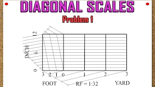 Diagonal Scales Problem 1 [upl. by Ojyma630]