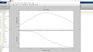 Capsula 6 Diagrama de Bode en Matlab [upl. by Yanarp614]