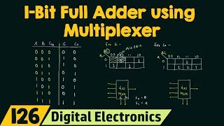 1Bit Full Adder using Multiplexer [upl. by Modestia]