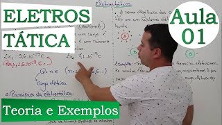 Eletrostática Conceitos Iniciais  Aula 01 [upl. by Bremser828]