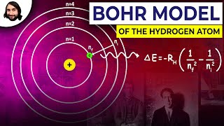 Bohr Model of the Hydrogen Atom [upl. by Karlotta]