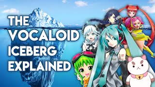 The VOCALOID Iceberg Explained [upl. by Ykcin]