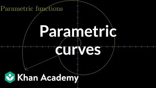 Parametric curves  Multivariable calculus  Khan Academy [upl. by Atyekram]