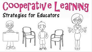 Cooperative Learning Model Strategies amp Examples [upl. by Rizika892]