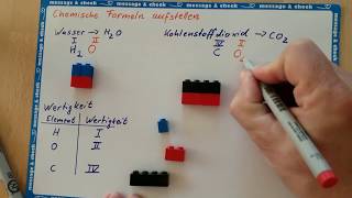 Chemische Formel aufstellen [upl. by Nihahs]