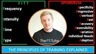 What Are The Principles of Training [upl. by Trebornhoj]