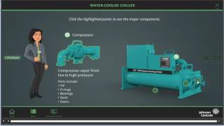 Module 1 Introduction to AirCooled and WaterCooled Chillers [upl. by Pauiie]