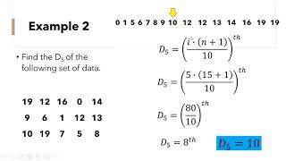 Decile for ungrouped data [upl. by Olbap]