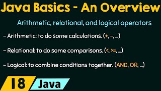 Java Basics  An Overview [upl. by Auric]