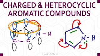 Aromaticity of Charged and Heterocyclic Compounds [upl. by Leihcar]