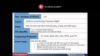 Introduction to EMC Storage Essentials [upl. by Vanderhoek]