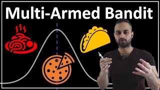 MultiArmed Bandit  Data Science Concepts [upl. by Nodnyl]