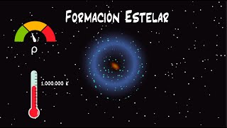 Formación estelar ¿Cómo nacen las estrellas  Estrellas y Enanas Marrones [upl. by Grogan983]