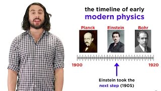 Quantization of Energy Part 2 Photons Electrons and WaveParticle Duality [upl. by Sitto]