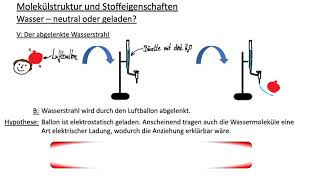 Wassermolekül und Elektronegativität [upl. by Lartnom176]