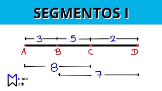 Segmentos I  Geometría [upl. by Siurtemed881]