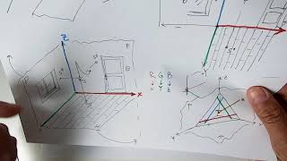 Kratak Vodič Kroz Nacrtnu Geometriju i Perspektivu [upl. by Melnick]