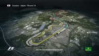 F1 Circuit Guide Suzuka Japanese Grand Prix [upl. by Aiekram706]