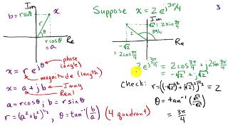 Eulers Formula [upl. by Hillie963]