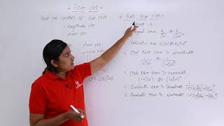 Introduction to Bode Plot [upl. by Tasiana]