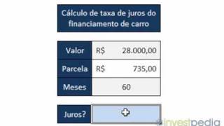 Aprenda a calcular a taxa de juros do financiamento do carro com auxílio do Excel [upl. by Lambard569]