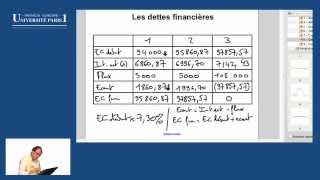 8  Les dettes financières [upl. by Marolda477]