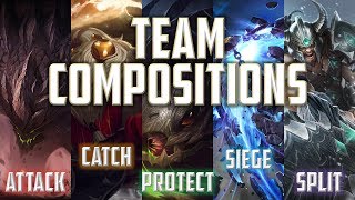 The Essential Guide To Team Compositions  Season 2020  League of Legends [upl. by Tychon784]