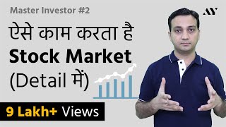 How Stock Market Works in India  2 Master investor [upl. by Hanala]